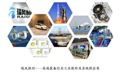 瑞風(fēng)協(xié)同 國家級“專精特新”小巨人，引領(lǐng)CAT工業(yè)軟件國產(chǎn)替代新浪潮