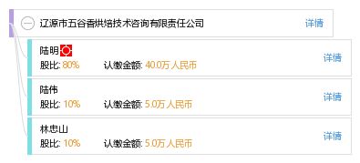 遼源市五谷香烘焙技術咨詢有限責任公司 專業賦能，助力烘焙行業精進與創新